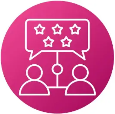 Actvities Button for the activities page